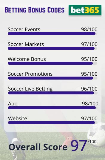 bet365 soccer ratings